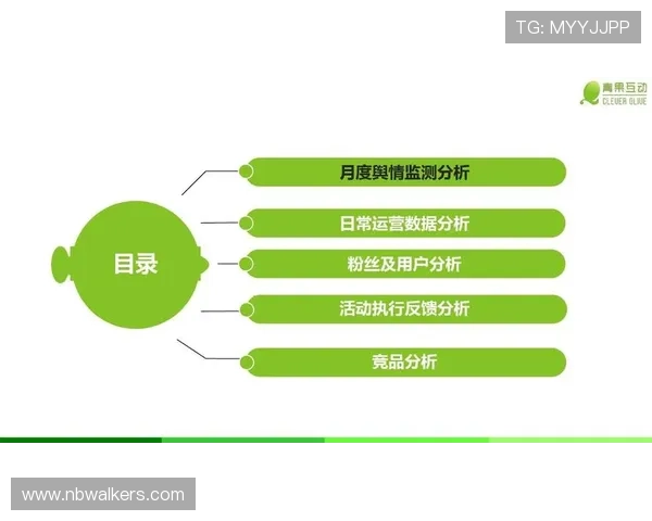 wm视讯官网平台安全性分析与用户口碑评价汇总